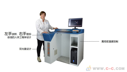 精密工程中溫度控制技術(shù)，精密工程中的溫度控制技術(shù)研究與應(yīng)用 行業(yè)新聞 第6張