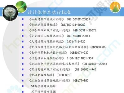 建筑設計規(guī)范的國際對比，全球視野下的建筑設計規(guī)范對比研究 行業(yè)新聞 第4張