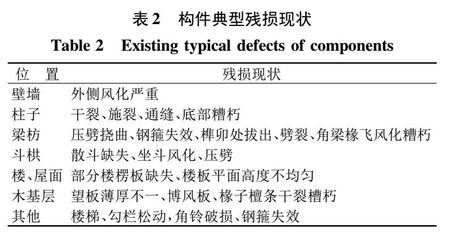 建筑加固公司信譽(yù)度評(píng)估方法 行業(yè)新聞 第6張 建筑加固公司信譽(yù)度評(píng)估方法 行業(yè)新聞 第6張