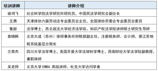 企業(yè)合規(guī)培訓(xùn)的有效方法 行業(yè)新聞 第6張 企業(yè)合規(guī)培訓(xùn)的有效方法 行業(yè)新聞 第6張