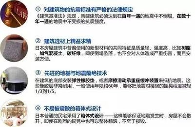 建筑加固法規(guī)標(biāo)準(zhǔn)查詢，建筑加固法規(guī)與標(biāo)準(zhǔn)實(shí)用查詢指南 行業(yè)新聞 第6張