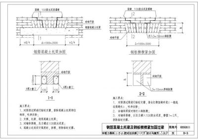 建筑加固設(shè)計(jì)中材料選擇指南，建筑加固設(shè)計(jì)中的關(guān)鍵材料選擇與性能優(yōu)化指南 行業(yè)新聞 第3張