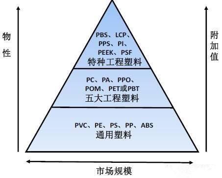 抗沖擊性與韌性的關(guān)系，抗沖擊性與韌性的關(guān)聯(lián)機(jī)制研究 行業(yè)新聞 第2張