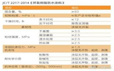 抗沖擊性與韌性的關(guān)系，抗沖擊性與韌性的關(guān)聯(lián)機(jī)制研究 行業(yè)新聞 第5張