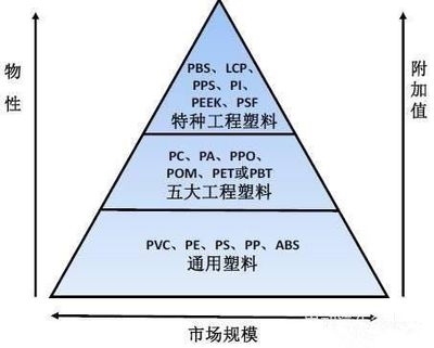 抗沖擊性與韌性的關(guān)系，抗沖擊性與韌性的關(guān)聯(lián)機(jī)制研究 行業(yè)新聞 第3張