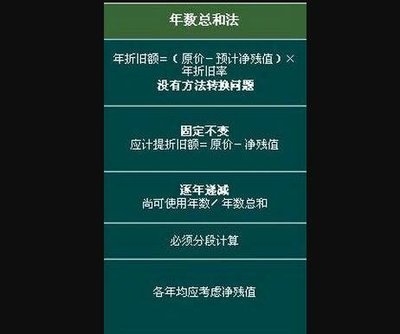 加速折舊法適用條件，加速折舊法的適用條件解析 行業(yè)新聞 第2張