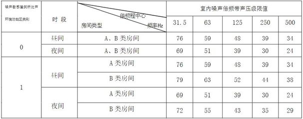 建筑檢測標(biāo)準(zhǔn)更新頻率，建筑檢測標(biāo)準(zhǔn)更新頻率解析與最新動態(tài) 行業(yè)新聞 第2張