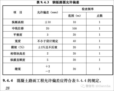 建筑檢測標(biāo)準(zhǔn)更新頻率，建筑檢測標(biāo)準(zhǔn)更新頻率解析與最新動態(tài) 行業(yè)新聞 第3張