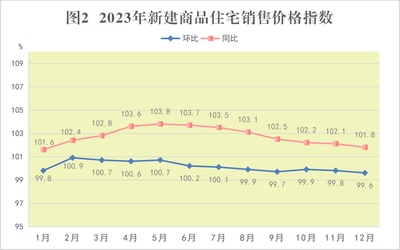 經(jīng)濟水平提升對加固設計的影響，經(jīng)濟水平提升對加固設計的影響與優(yōu)化策略，經(jīng)濟水平提升對加固設計的影響及優(yōu)化策略研究 行業(yè)新聞 第5張