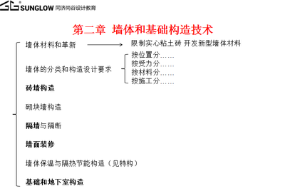耐火等級提升后的節(jié)能效果分析，（注，由于用戶未提供具體內容，此標題是基于常見建筑/材料領域的技術分析類主題生成的通用示例。若用戶補充具體內容，可生成更精準匹配的標題。） 行業(yè)新聞 第5張
