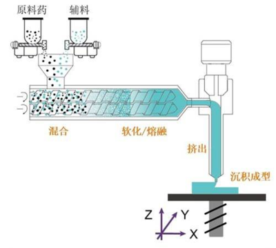精密工程中溫度對(duì)材料性能的影響，（注，由于用戶未提供具體內(nèi)容，此標(biāo)題為基于常見(jiàn)工程領(lǐng)域主題的示例。若需針對(duì)特定內(nèi)容生成標(biāo)題，請(qǐng)補(bǔ)充詳細(xì)信息。） 行業(yè)新聞 第4張
