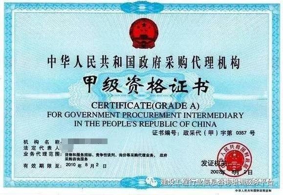 建筑資質(zhì)升級(jí)常見問(wèn)題解答，建筑資質(zhì)升級(jí)常見問(wèn)題及解決方案指南，建筑資質(zhì)升級(jí)常見問(wèn)題與解決方案全解析 行業(yè)新聞 第3張