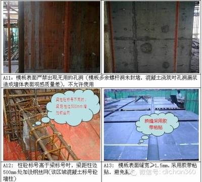 建筑加固施工安全措施，建筑加固施工安全措施及注意事項 行業(yè)新聞 第5張