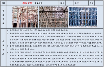建筑加固施工安全措施，建筑加固施工安全措施及注意事項 行業(yè)新聞 第6張