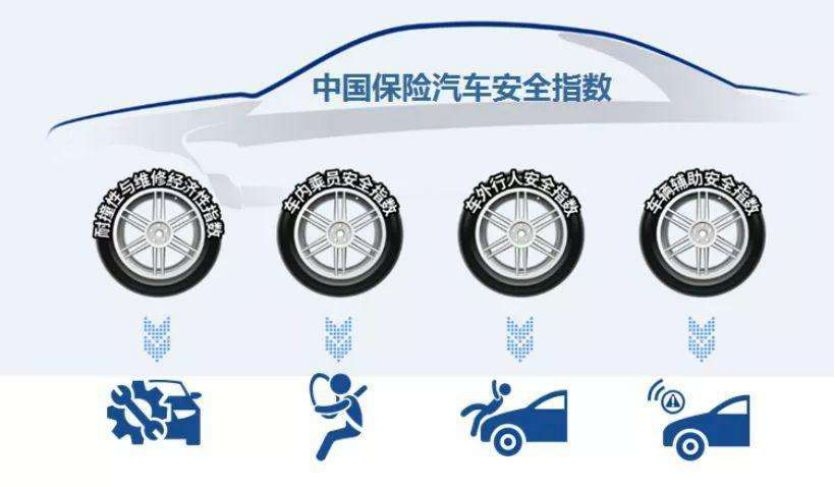 匿名反饋的可信度評估，匿名反饋可信度的評估方法與影響因素分析 行業(yè)新聞 第4張