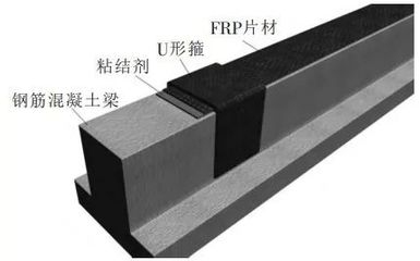 加固設(shè)計(jì)中高性能材料應(yīng)用案例，高性能材料在加固設(shè)計(jì)中的應(yīng)用案例分析 行業(yè)新聞 第4張