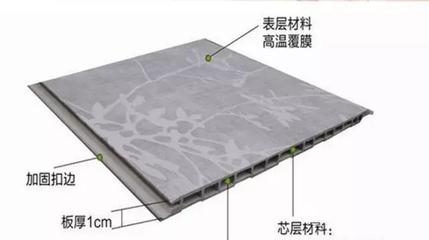 納米材料在建筑加固中的應(yīng)用，納米材料在建筑加固中的創(chuàng)新應(yīng)用研究 行業(yè)新聞 第6張