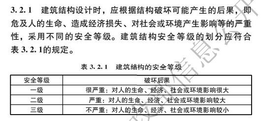 樓房安全新規(guī)的技術(shù)標準更新，住建部發(fā)布最新樓房安全技術(shù)標準 全面強化建筑抗震與消防要求 行業(yè)新聞 第4張