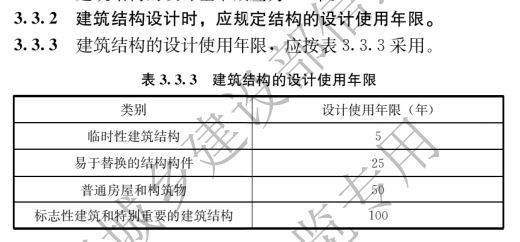 樓房安全新規(guī)的技術(shù)標準更新，住建部發(fā)布最新樓房安全技術(shù)標準 全面強化建筑抗震與消防要求 行業(yè)新聞 第5張