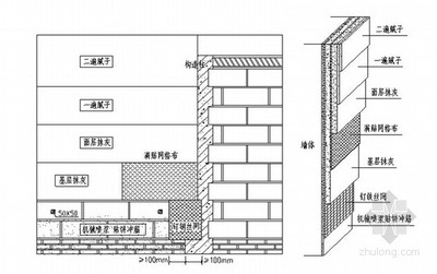 建筑圖紙更新的國(guó)際標(biāo)準(zhǔn)，國(guó)際建筑圖紙更新標(biāo)準(zhǔn)指南 行業(yè)新聞 第2張