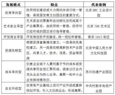 設(shè)計(jì)院資質(zhì)升級(jí)費(fèi)用標(biāo)準(zhǔn)，設(shè)計(jì)院資質(zhì)升級(jí)費(fèi)用標(biāo)準(zhǔn)及影響因素解析 行業(yè)新聞 第4張