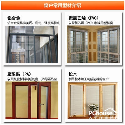 節(jié)能窗戶(hù)的選購(gòu)指南，節(jié)能窗戶(hù)選購(gòu)全攻略，從材質(zhì)到安裝的實(shí)用指南 行業(yè)新聞 第6張