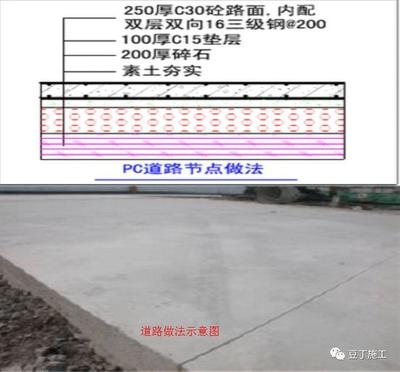 樓房加固施工流程詳解，樓房加固施工流程詳解 行業(yè)新聞 第6張