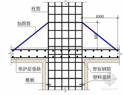 樓房加固施工流程詳解，樓房加固施工流程詳解 行業(yè)新聞 第3張