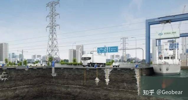 軟土地基加固成本比較，軟土地基加固方案成本對比分析 行業(yè)新聞 第4張