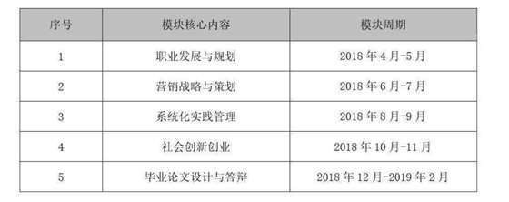 如何設計個性化職業(yè)發(fā)展計劃，5步打造個性化職業(yè)發(fā)展計劃，從目標設定到持續(xù)成長 行業(yè)新聞 第2張