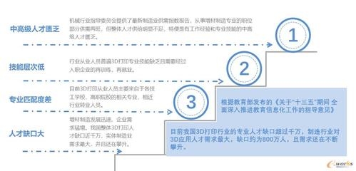 如何設計個性化職業(yè)發(fā)展計劃，5步打造個性化職業(yè)發(fā)展計劃，從目標設定到持續(xù)成長 行業(yè)新聞 第6張