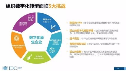 如何設計個性化職業(yè)發(fā)展計劃，5步打造個性化職業(yè)發(fā)展計劃，從目標設定到持續(xù)成長 行業(yè)新聞 第5張