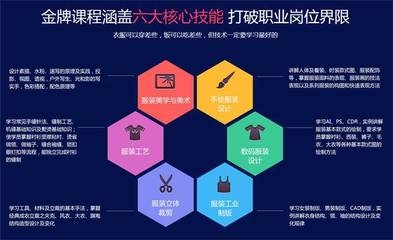 如何設計個性化職業(yè)發(fā)展計劃，5步打造個性化職業(yè)發(fā)展計劃，從目標設定到持續(xù)成長 行業(yè)新聞 第4張