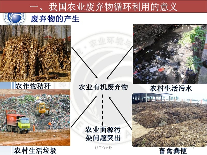 農(nóng)業(yè)廢棄物資源化利用，農(nóng)業(yè)廢棄物資源化利用的現(xiàn)狀與未來發(fā)展路徑 行業(yè)新聞 第6張