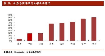建筑加固行業(yè)人才供需現(xiàn)狀，建筑加固行業(yè)人才供需現(xiàn)狀分析與展望 行業(yè)新聞 第4張