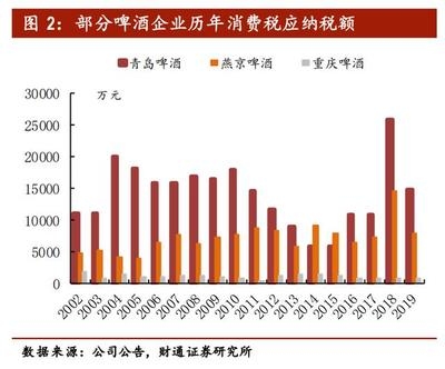 建筑加固行業(yè)人才供需現(xiàn)狀，建筑加固行業(yè)人才供需現(xiàn)狀分析與展望 行業(yè)新聞 第6張