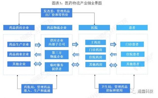 設(shè)備管理優(yōu)化的成本效益，設(shè)備管理優(yōu)化策略的成本效益分析與實(shí)踐 行業(yè)新聞 第3張
