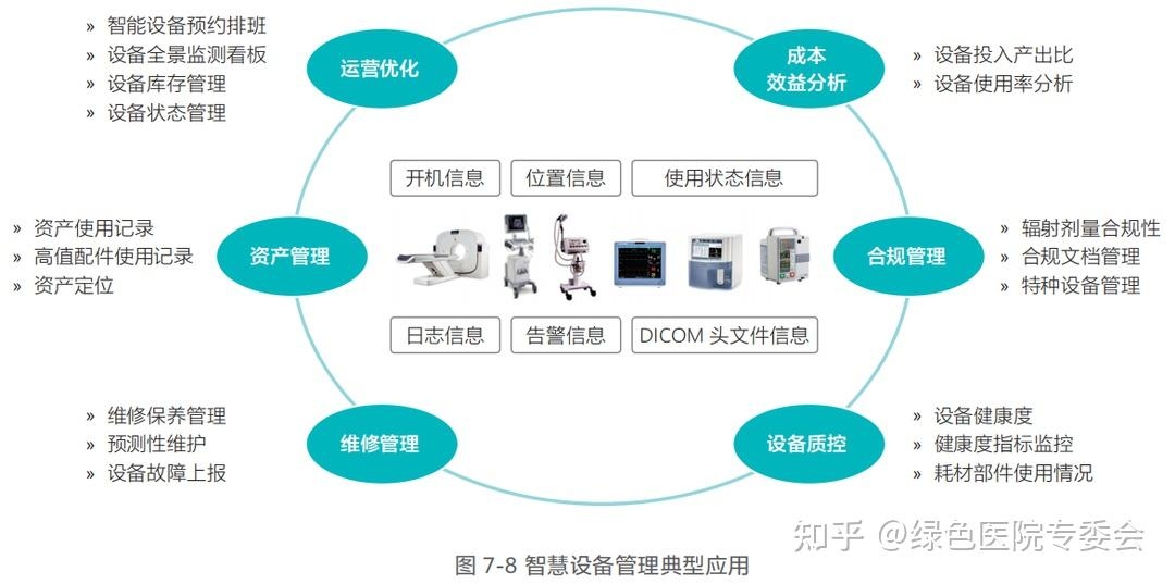 設(shè)備管理優(yōu)化的成本效益，設(shè)備管理優(yōu)化策略的成本效益分析與實(shí)踐 行業(yè)新聞 第4張