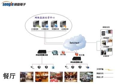 施工信息化技術(shù)應(yīng)用案例，施工信息化技術(shù)應(yīng)用案例解析與實踐 行業(yè)新聞 第5張