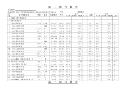樓房加固預算風險系數(shù)設定，樓房加固工程預算風險系數(shù)評估與設定方法研究 行業(yè)新聞 第2張