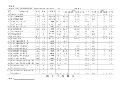 樓房加固預算風險系數(shù)設定，樓房加固工程預算風險系數(shù)評估與設定方法研究 行業(yè)新聞 第4張