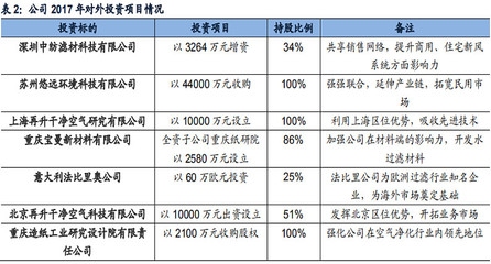 設計院資質轉讓合同范本，設計院資質轉讓合同范本（標準版） 行業(yè)新聞 第5張