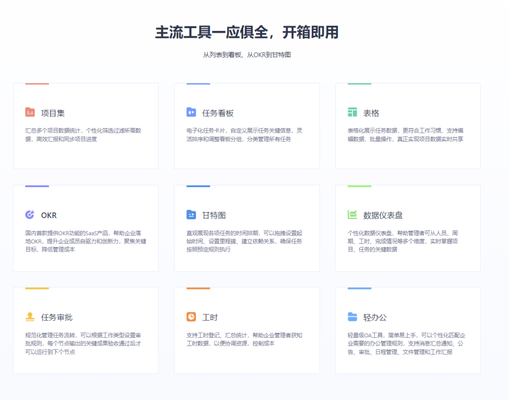 施工進度動態(tài)調(diào)整策略，施工進度動態(tài)調(diào)整策略優(yōu)化與實踐 行業(yè)新聞 第2張