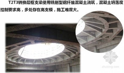 框架加固施工難度評估，框架加固施工難度評估方法與影響因素分析 行業(yè)新聞 第4張