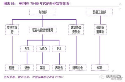 建筑安全監(jiān)管體制優(yōu)化策略，建筑安全監(jiān)管體制的優(yōu)化路徑與實(shí)施策略，建筑安全監(jiān)管體制的優(yōu)化路徑與實(shí)施策略研究 行業(yè)新聞 第2張