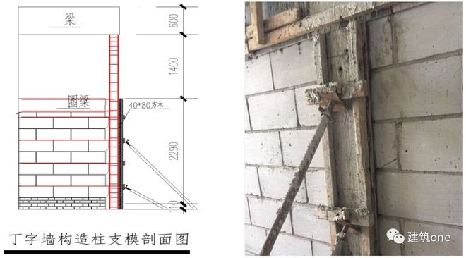 如何優(yōu)化加固工程的施工方法，高效加固工程施工方法優(yōu)化策略與實(shí)踐 行業(yè)新聞 第2張