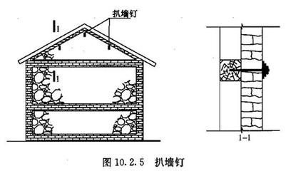 建筑抗震加固技術(shù)的發(fā)展趨勢，建筑抗震加固技術(shù)的創(chuàng)新與發(fā)展趨勢 行業(yè)新聞 第6張