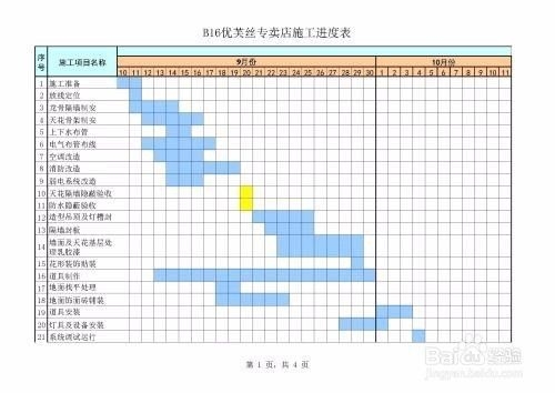 施工進(jìn)度計(jì)劃制定的最佳實(shí)踐，高效制定施工進(jìn)度計(jì)劃的關(guān)鍵步驟與實(shí)用技巧 行業(yè)新聞 第2張