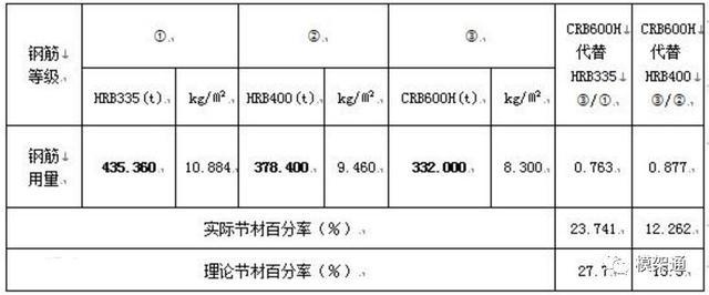 熱軋與冷軋的成本比較，熱軋與冷軋工藝的成本差異分析 行業(yè)新聞 第6張