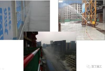 施工現(xiàn)場揚塵防治新技術(shù)，施工現(xiàn)場揚塵防治新技術(shù)應(yīng)用與實踐，施工現(xiàn)場揚塵防治新技術(shù)的應(yīng)用與實踐 行業(yè)新聞 第3張